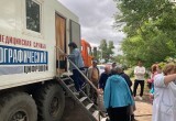 Выездная работа мобильного ФАПа в сельские населенные пункты Ясненского городского округа